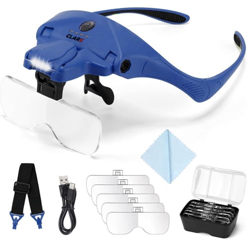 GS CLARX Magnifier headset