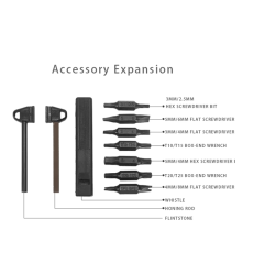 Bits for D5 Damascus