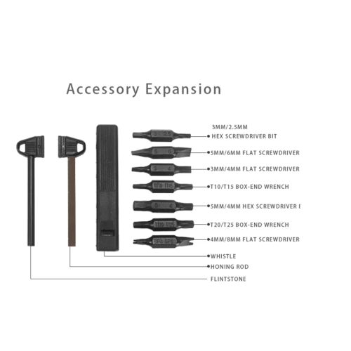 Bits for D5 Damascus