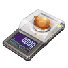 Powder MAX II GN scale