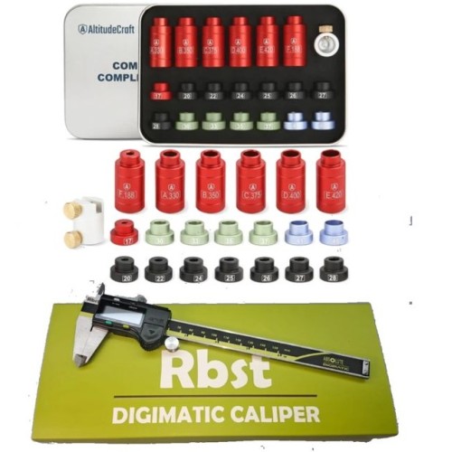 RelKitCombo